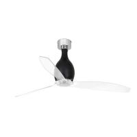 Потолочный вентилятор Faro Barcelona Mini Eterfan Matt Black (32027)