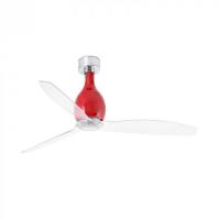 Потолочный вентилятор Faro Barcelona Mini Eter Shiny Red (32029)